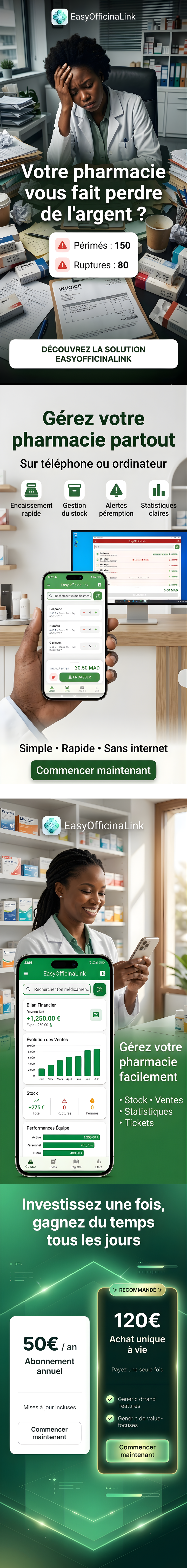 Présentation Complète EasyOfficinaLink